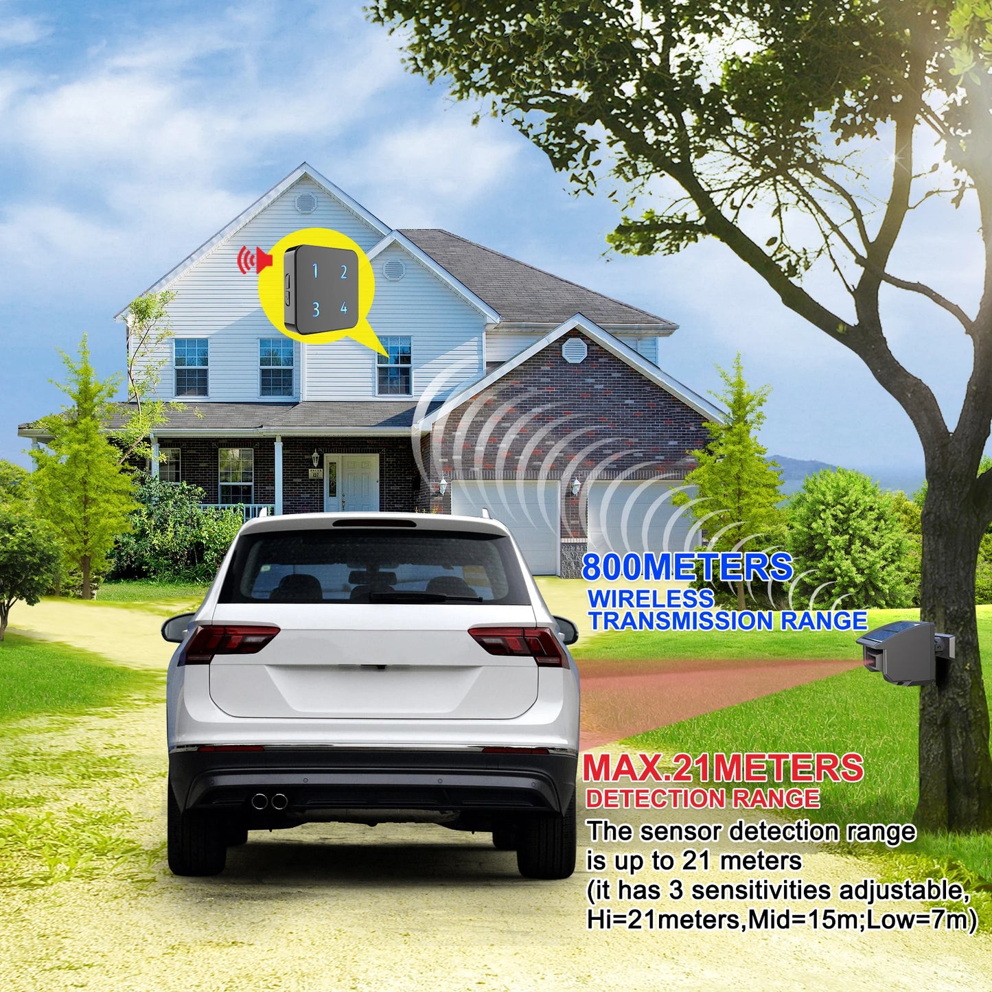 400m Solar Wireless Driveway Motion Sensor Alarm