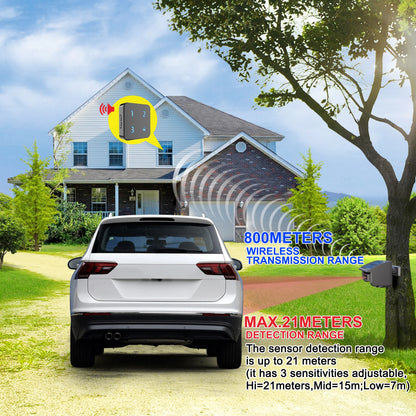 400m Solar Wireless Driveway Motion Sensor Alarm