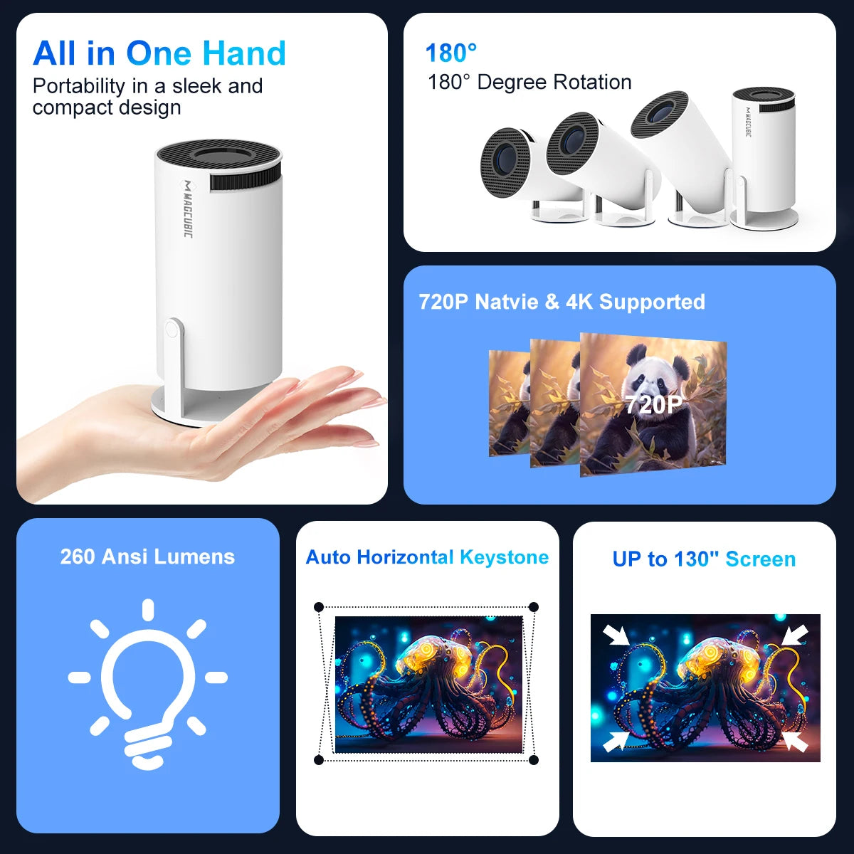 Magcubic HY300 Pro 4K Android Projector for Home