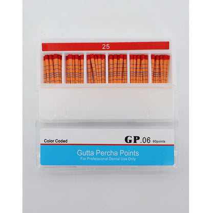TJDent Endo Gutta Tapers #15-40, F1-F5 with Scale – Dental Absorbent Paper Consumables