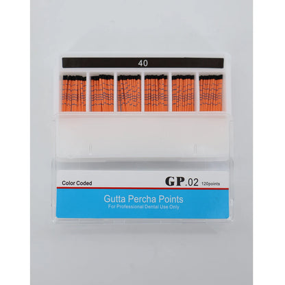 TJDent Endo Gutta Tapers #15-40, F1-F5 with Scale – Dental Absorbent Paper Consumables