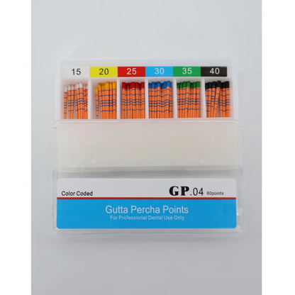 TJDent Endo Gutta Tapers #15-40, F1-F5 with Scale – Dental Absorbent Paper Consumables