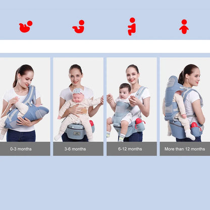 Ergonomic Baby Carrier Backpack for Newborns