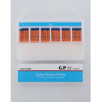 TJDent Endo Gutta Tapers #15-40, F1-F5 with Scale – Dental Absorbent Paper Consumables