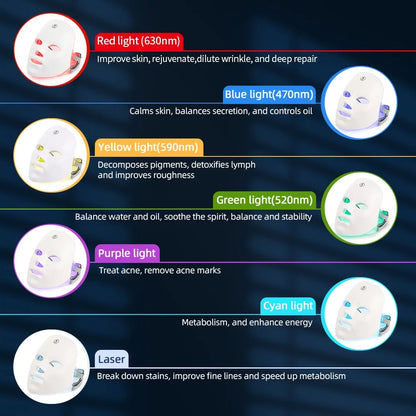 Rechargeable 7-Color LED Facial Mask