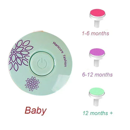 Electric Baby Nail Trimmer – Safe & Easy Nail Care Kit for Newborns and Kids