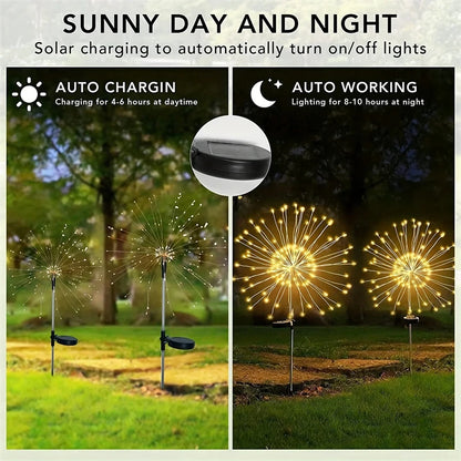 LED Solar Firework Light 90-200cm