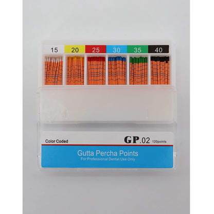 TJDent Endo Gutta Tapers #15-40, F1-F5 with Scale – Dental Absorbent Paper Consumables