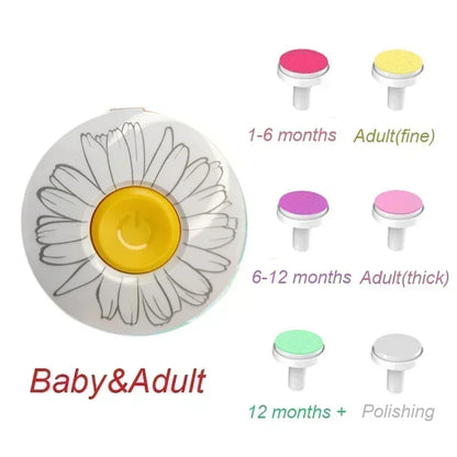 Electric Baby Nail Trimmer – Safe & Easy Nail Care Kit for Newborns and Kids