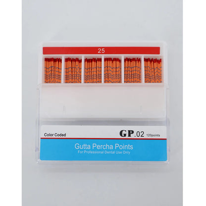 TJDent Endo Gutta Tapers #15-40, F1-F5 with Scale – Dental Absorbent Paper Consumables