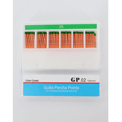 TJDent Endo Gutta Tapers #15-40, F1-F5 with Scale – Dental Absorbent Paper Consumables