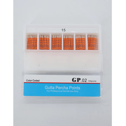 TJDent Endo Gutta Tapers #15-40, F1-F5 with Scale – Dental Absorbent Paper Consumables