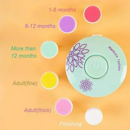 Electric Baby Nail Trimmer – Safe & Easy Nail Care Kit for Newborns and Kids