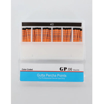 TJDent Endo Gutta Tapers #15-40, F1-F5 with Scale – Dental Absorbent Paper Consumables