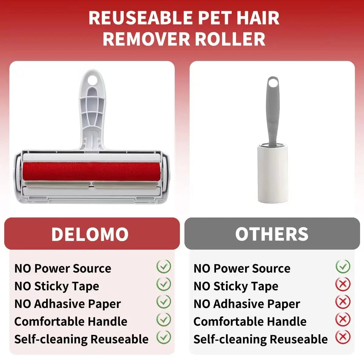 Pet Hair Remover Roller Self-Cleaning Base for Easy Dog & Cat Fur Removal, Perfect for Furniture