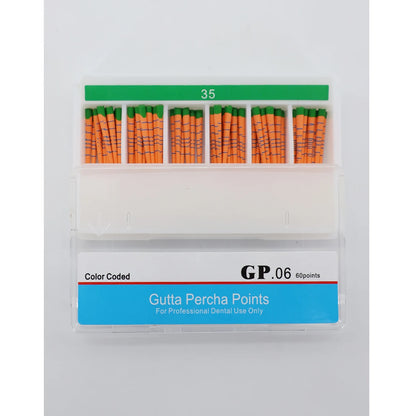 TJDent Endo Gutta Tapers #15-40, F1-F5 with Scale – Dental Absorbent Paper Consumables